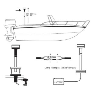 14-9004-LED-Telescopic-Nav-Light-installation